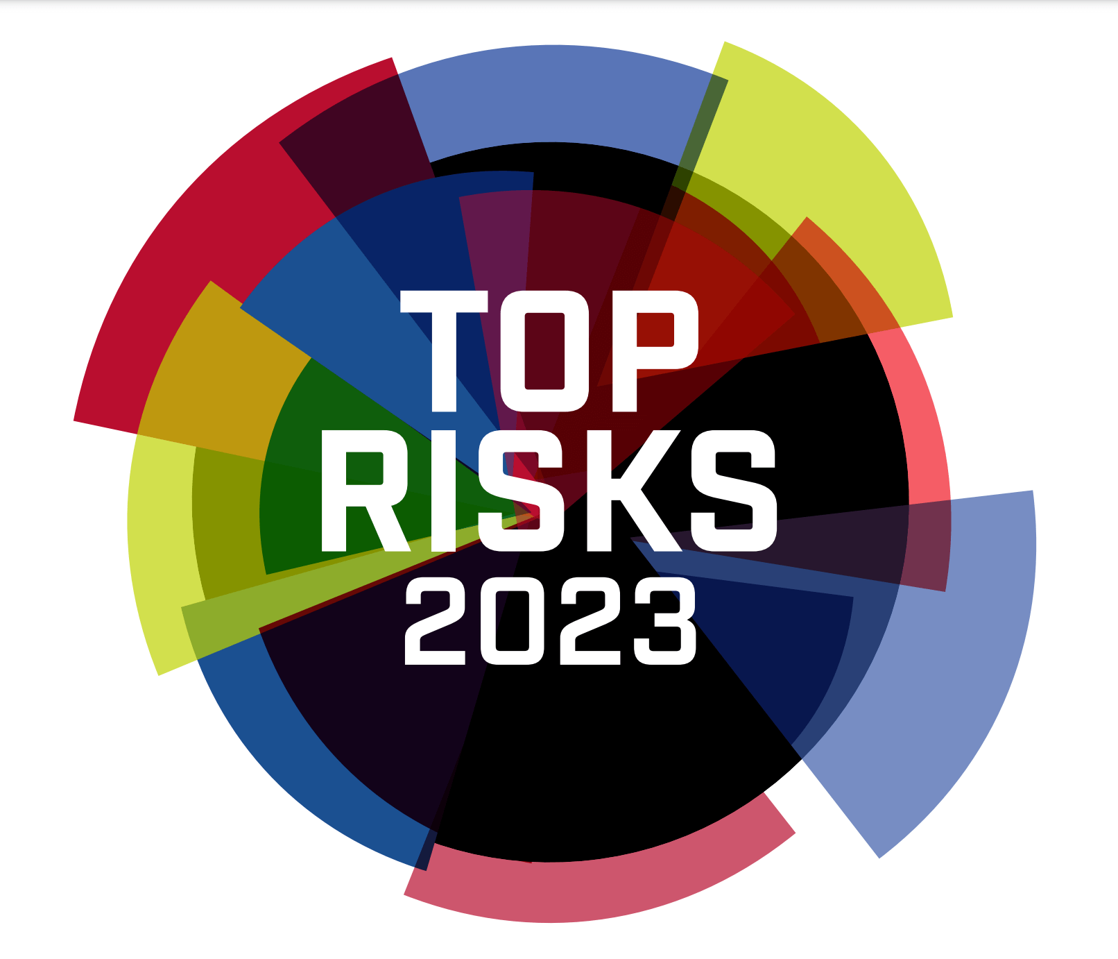 top risks eurasia group