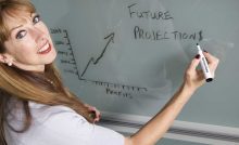 stipendio per gli insegnanti anticipato